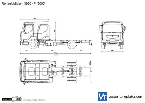 Renault Midlum 3950 4P