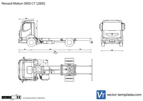 Renault Midlum 3950 CT