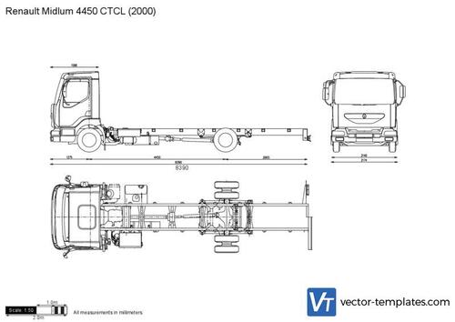 Renault Midlum 4450 CTCL