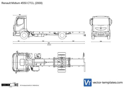 Renault Midlum 4550 CTCL