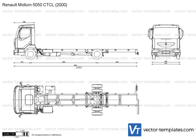 Renault Midlum 5050 CTCL