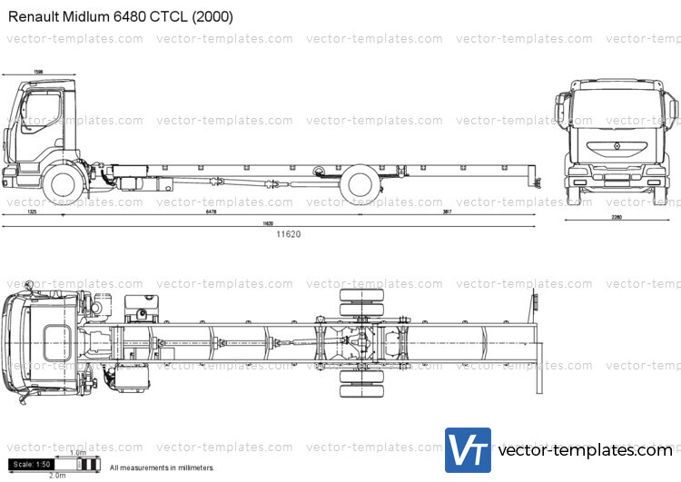 Renault Midlum 6480 CTCL