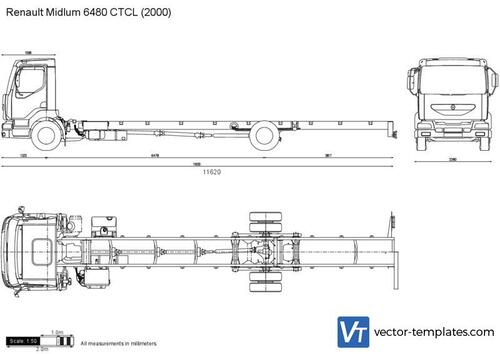 Renault Midlum 6480 CTCL