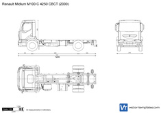 Renault Midlum M100 C 4250 CBCT