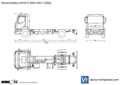 Renault Midlum M100 D 4550 CBCT