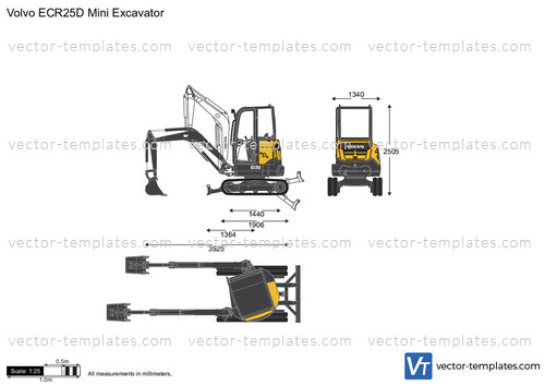 Volvo ECR25D Mini Excavator