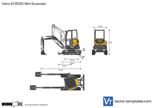 Volvo ECR25D Mini Excavator