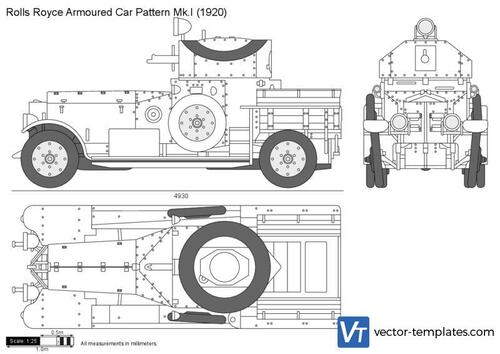 Rolls-Royce Armoured Car Pattern Mk.I