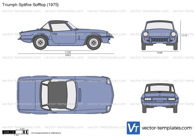 Triumph Spitfire Sofftop