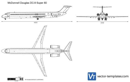 McDonnell Douglas DC-9 Super 80