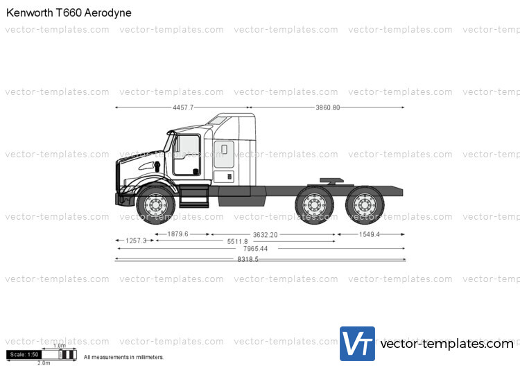 Kenworth T660 Aerodyne