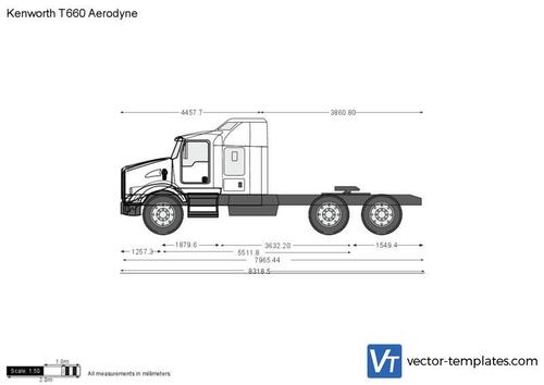 Kenworth T660 Aerodyne