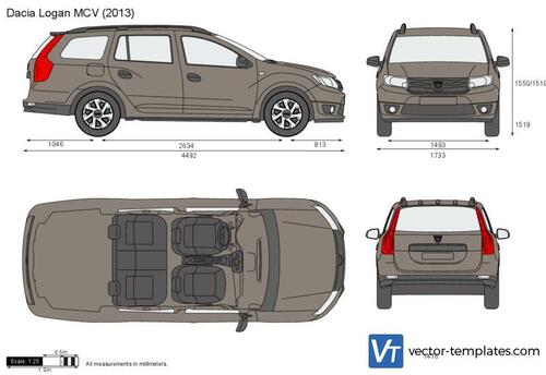 Dacia Logan MCV