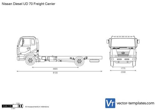 Nissan Diesel UD 70 Freight Carrier