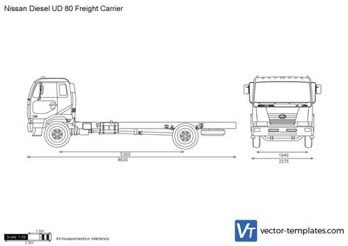 Nissan Diesel UD 80 Freight Carrier