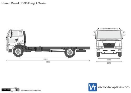 Nissan Diesel UD 90 Freight Carrier