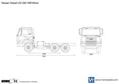Nissan Diesel UD 290 WM Mixer