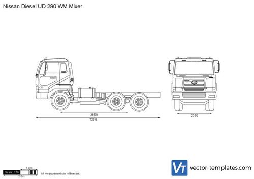 Nissan Diesel UD 290 WM Mixer