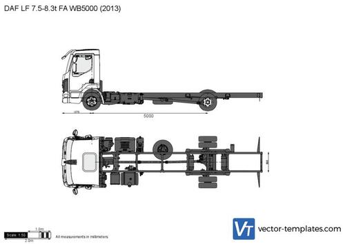 DAF LF 7.5-8.3t FA WB5000