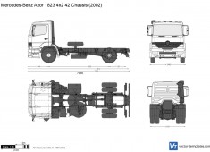 Mercedes-Benz Axor 1823 4x2 42 Chassis