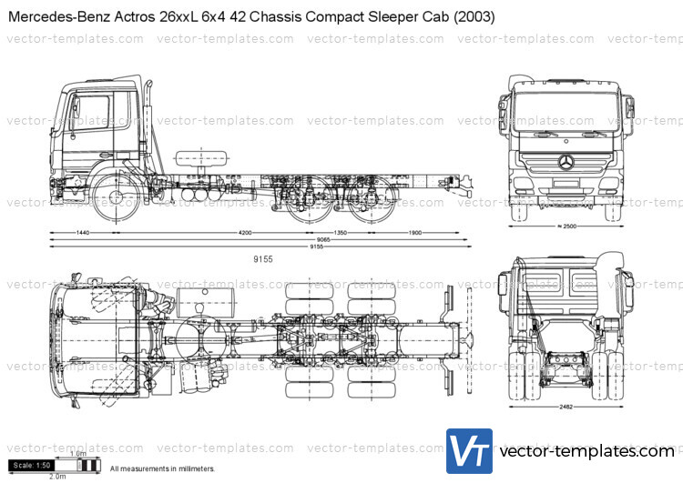 Mercedes Chassis Chart