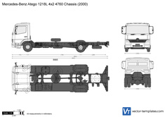Mercedes-Benz Atego 1218L 4x2 4760 Chassis