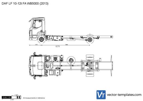 DAF LF 10-12t FA WB5000