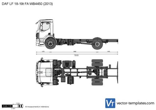 DAF LF 18-19t FA WB4450