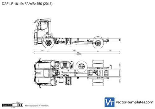 DAF LF 18-19t FA WB4750