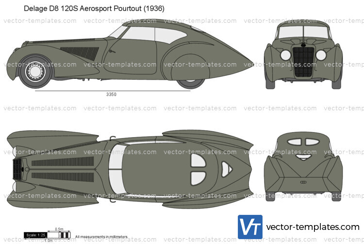 Delage D8 120S Aerosport Pourtout