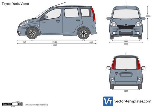 Toyota Yaris Verso