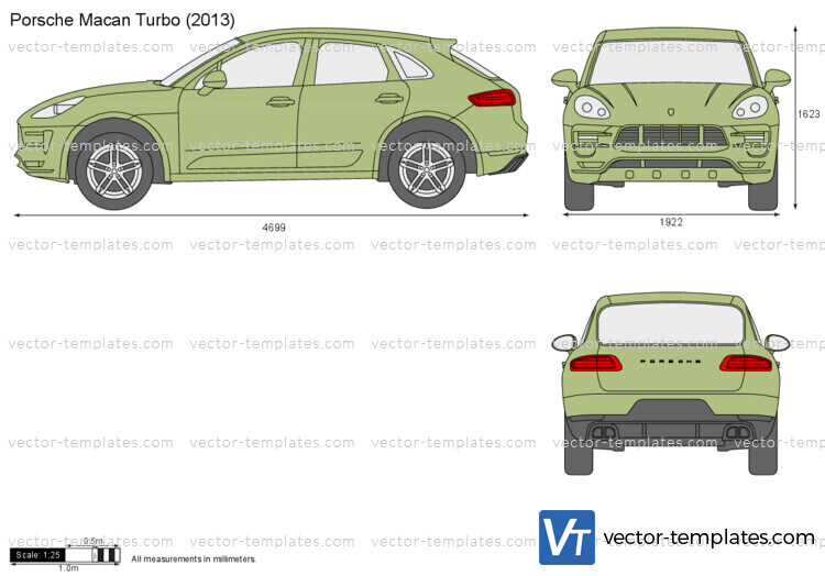 Porsche Macan Turbo