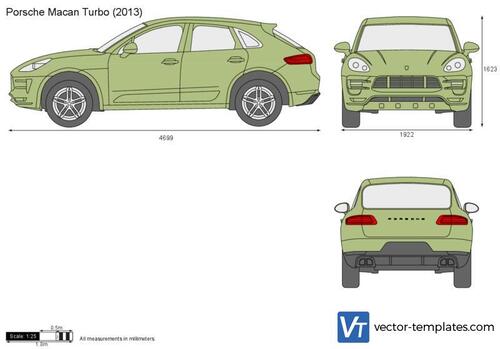 Porsche Macan Turbo