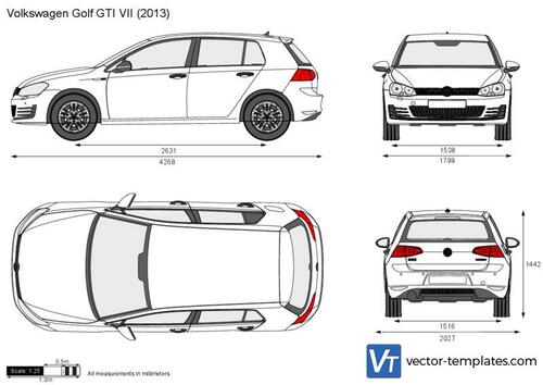 Volkswagen Golf GTI VII