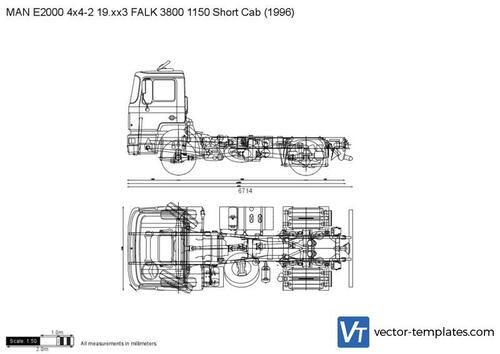 MAN E2000 4x4-2 19.xx3 FALK 3800 1150 Short Cab