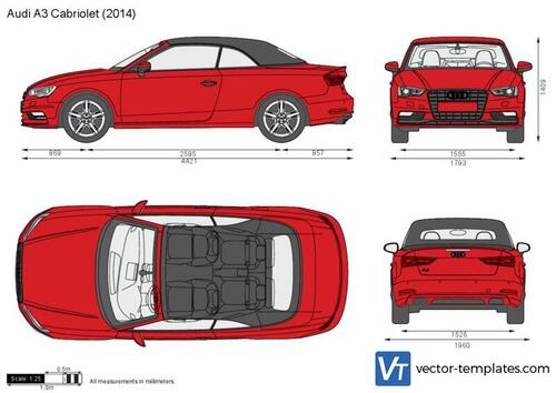 Audi A3 Cabriolet