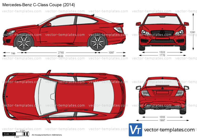 Mercedes-Benz C-Class Coupe W205