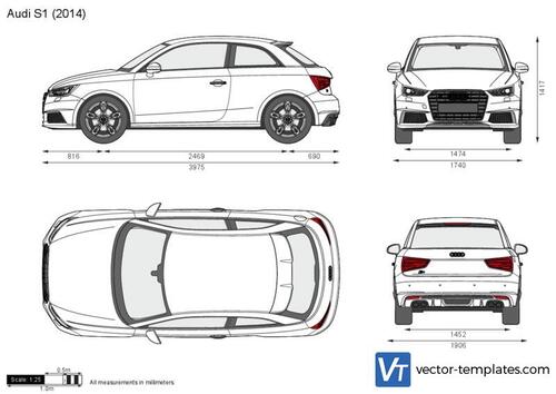 Audi S1