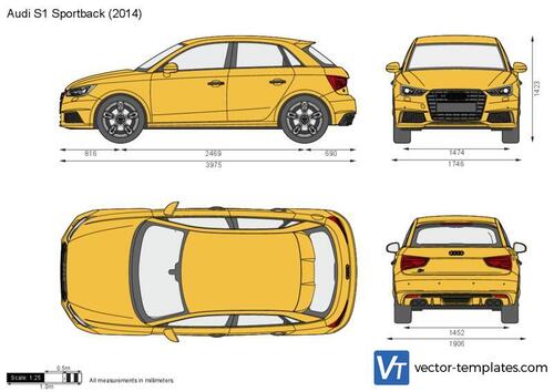 Audi S1 Sportback