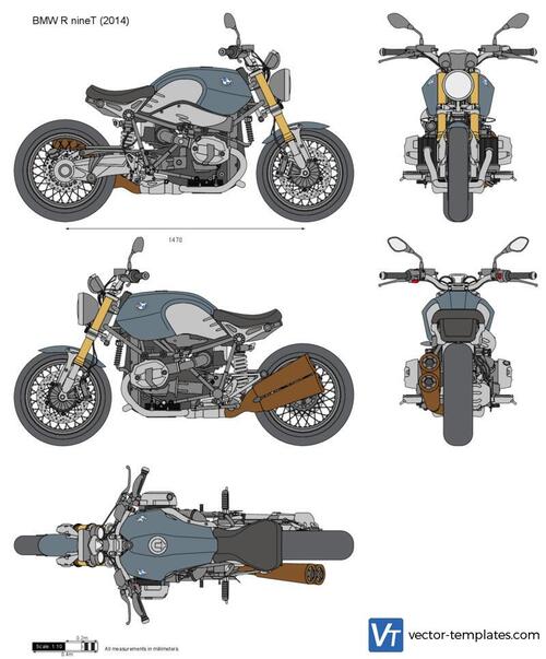 BMW R nineT