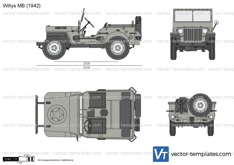 Willys MB