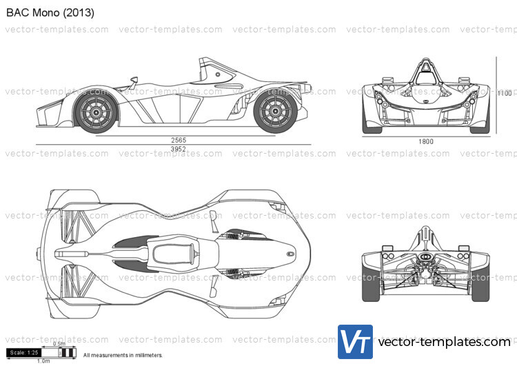 BAC Mono