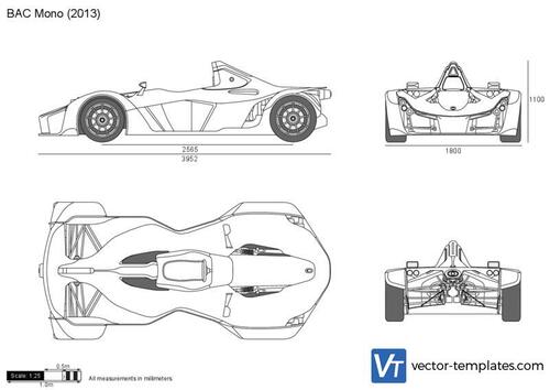 BAC Mono