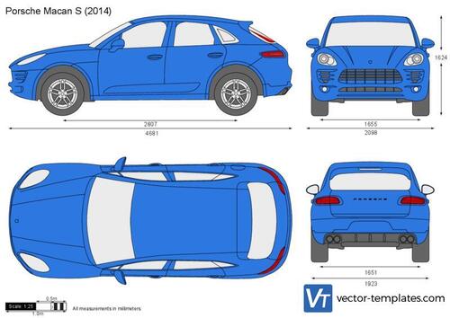 Porsche Macan S