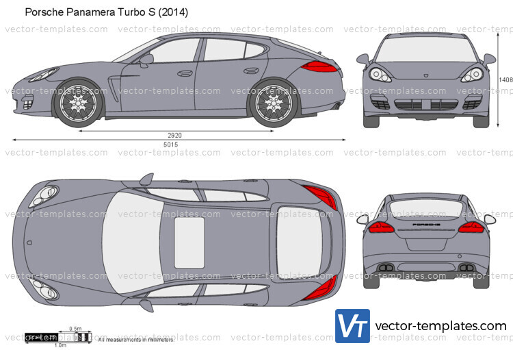 Porsche Panamera Turbo S