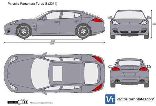 Porsche Panamera Turbo S