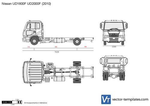 Nissan UD1800F UD2000F