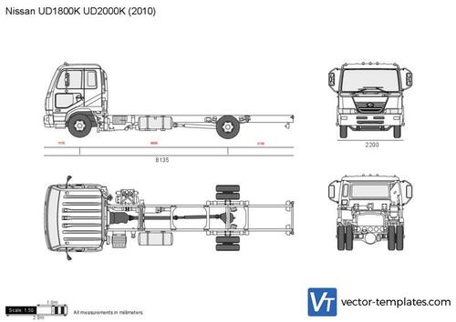 Nissan UD1800K UD2000K