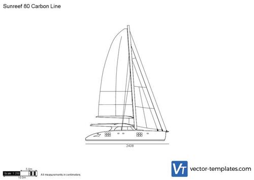 Sunreef 80 Carbon Line