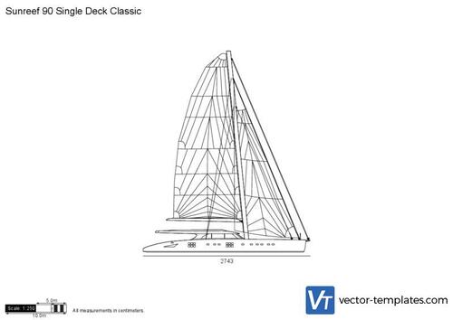 Sunreef 90 Single Deck Classic